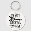 Search for second language Music