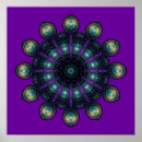 Search for apophysis posters Eddart