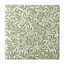 Search for victorian tiles William morris