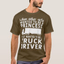 Search for dwight schrute tshirts Hot rod