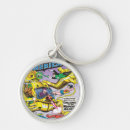 Search for issues round key rings Brave