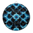 Search for electrical synapse Blue