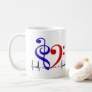 Search for ekg mugs Electrocardiogram