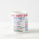 Search for thank you doctor mugs Thanks