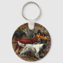 Search for english xmas key rings Animal