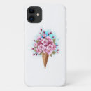 Search for ice cream cone iphone cases Cherry