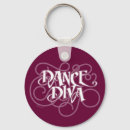 Search for dances key rings Jazz