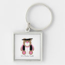 Search for phd graduation key rings Funny