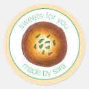 Search for pancake stickers Sweets