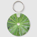 Search for lupine key rings Green
