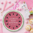 Search for watermelon plates Cute