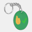 Search for communication key rings Autism