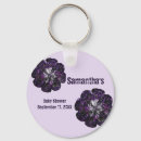 Search for girls key rings Baby girl
