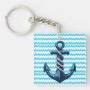 Search for blue wave key rings Beach