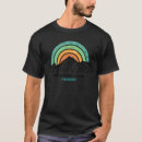 Search for st moritz clothing Souvenir