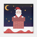 Search for chimney magnets Roof