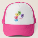 Search for bakery hats Cute