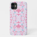 Search for stylish iphone 7 cases Fashionable