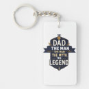 Search for man s key rings Father