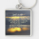 Search for spirited key rings Holy spirit