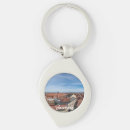 Search for panorama key rings City