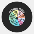 Search for howe stickers Christmas clearance