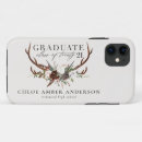 Search for graduations iphone cases Script