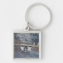 Search for international space station key rings Orbit