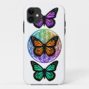Search for monarch butterfly iphone cases Elegant