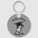 Search for small dog key rings For her