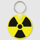 Search for radiation hazards key rings Radioactivity