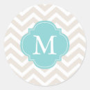 Search for mint chevron stickers Pattern