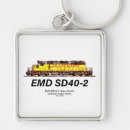 Search for diesel key rings Locomotive
