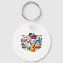 Search for mayo key rings Mexican food