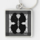 Search for black crow key rings Blackbird
