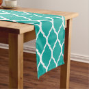 Search for teal table runners Trendy
