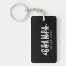 Search for preppy key rings Black and white