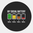 Search for interaction stickers Social anxiety