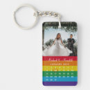 Search for lesbian valentine gifts Anniversary