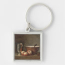 Search for c key rings Life