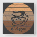 Search for coffeeshops posters Caffeine