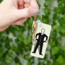 Search for pocket key rings Money