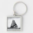 Search for astronomer square key rings Scientist
