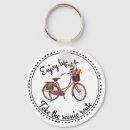 Search for scenic key rings Retro