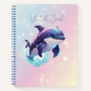 Search for orca notebooks Killer whale