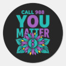 Search for clarity stickers Neuroscience