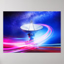 Search for synth posters Neon