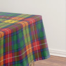 Search for yellow and gingham tablecloths Scottish