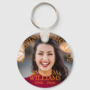 Search for memory image key rings Memorial
