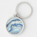 Search for organic rounded key rings Contemporary